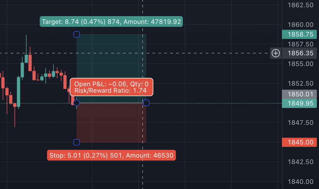 how-to-count-pips-on-gold-the-right-way