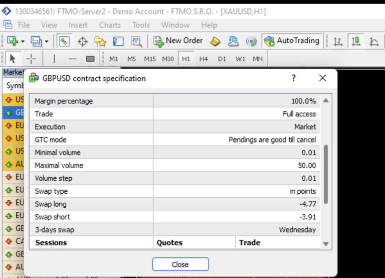 how-to-avoid-swap-in-forex-trading