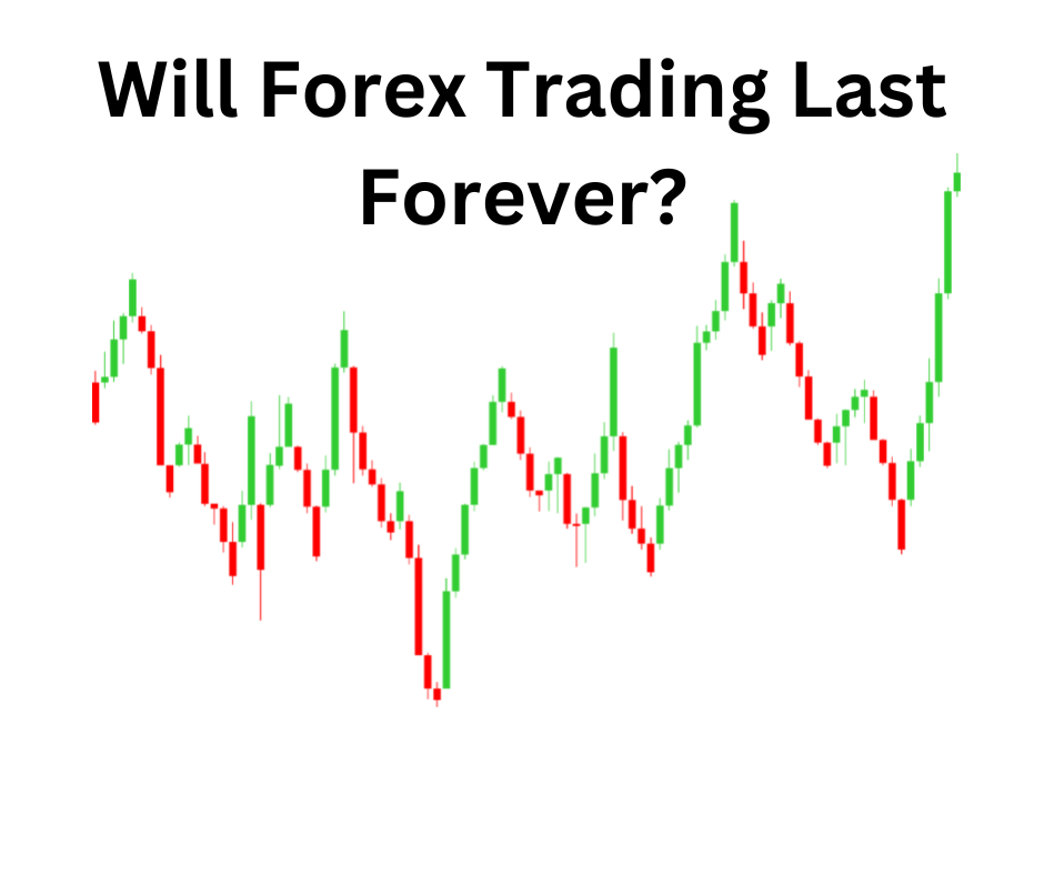 will forex trading last forever featured image