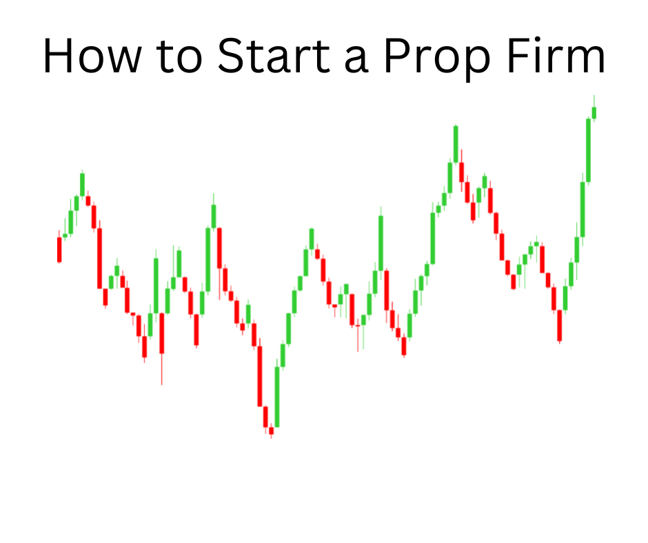 how to start a prop firm featured image