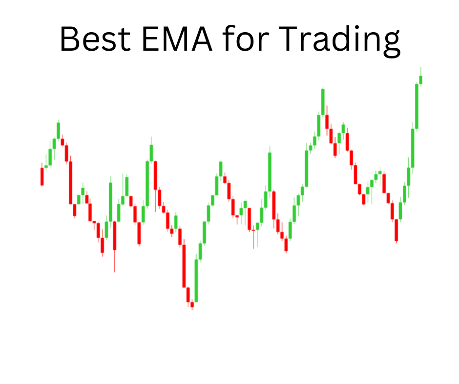 best ema for trading