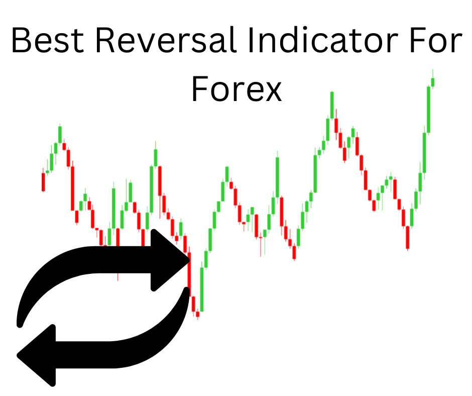 best reversal indicator for forex featured image