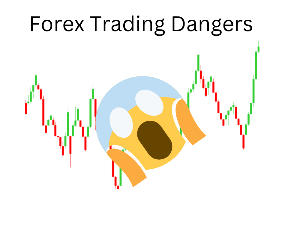 forex trading dangers featured image