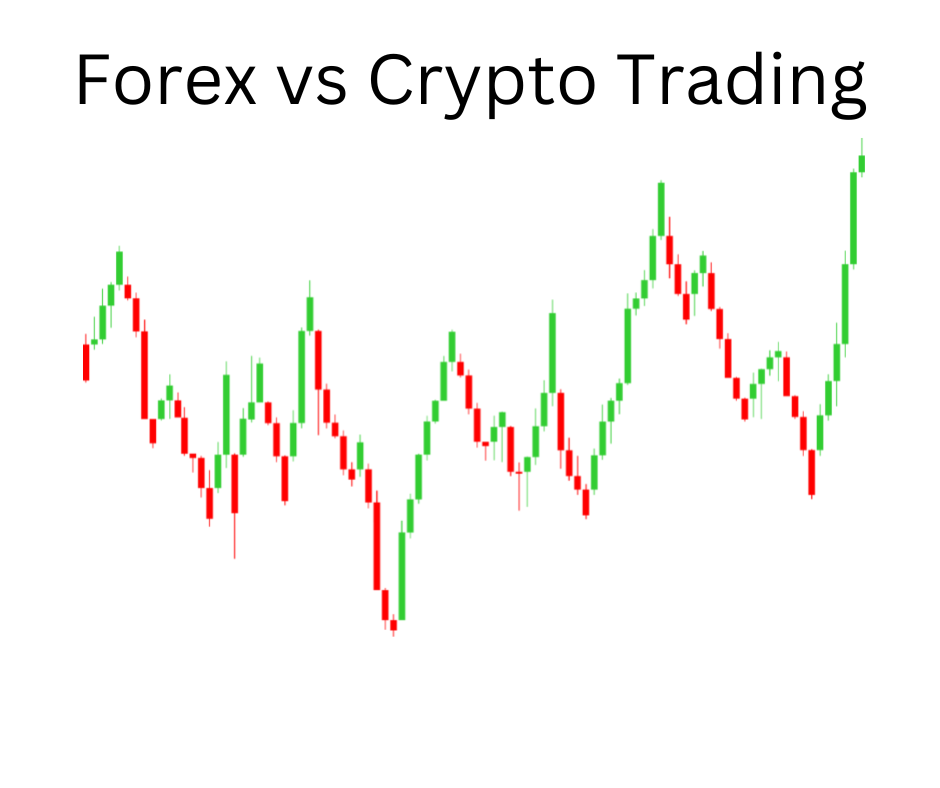 forex vs crypto trading featured image
