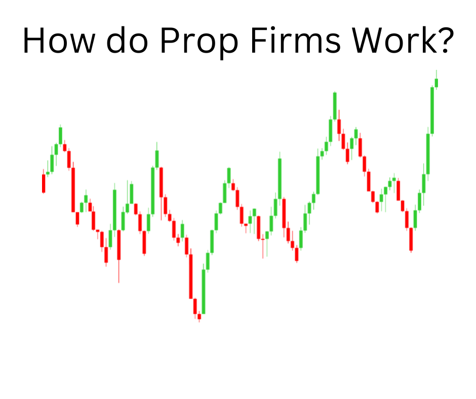 how do prop firms work featured image