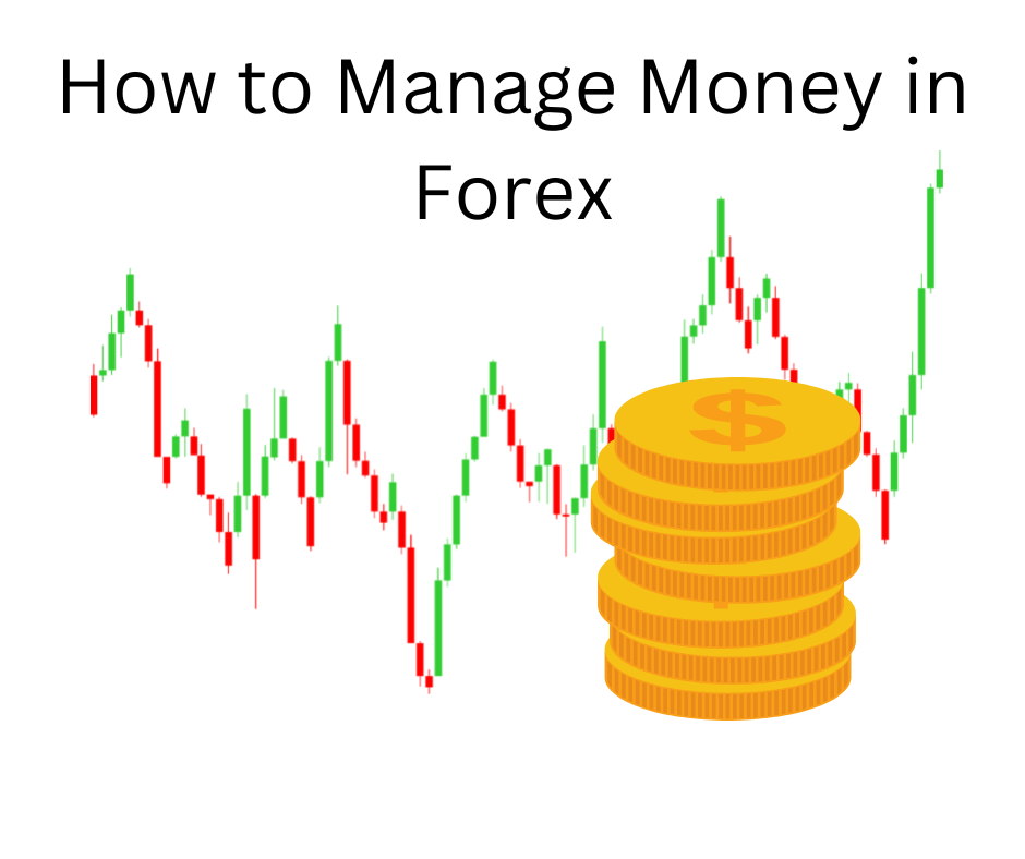 how to manage money in forex featured image