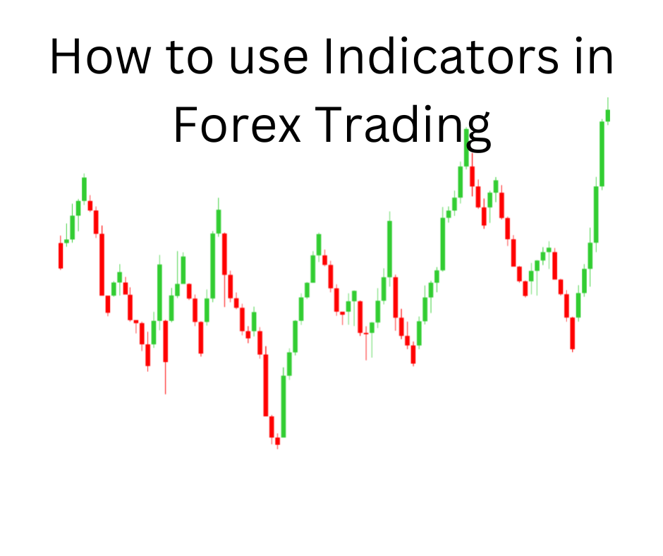 how to use indicators in forex trading featured image