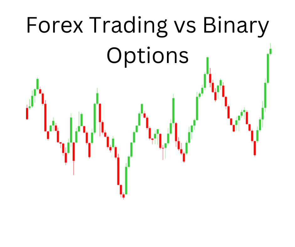 forex vs binary options featured image