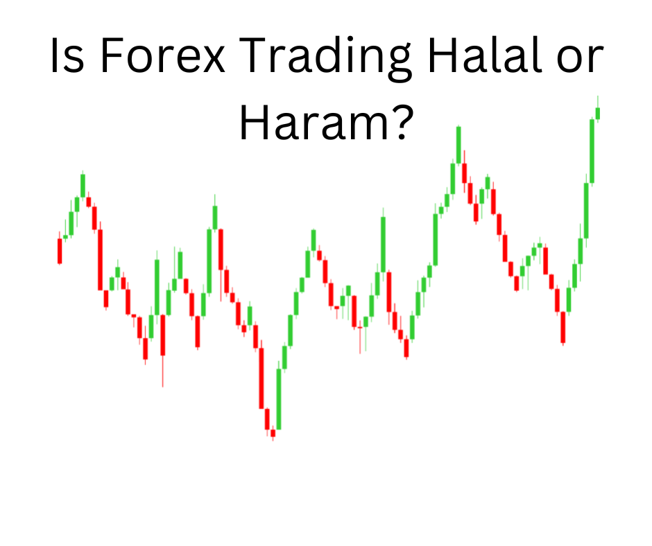 forex trading halal featured image