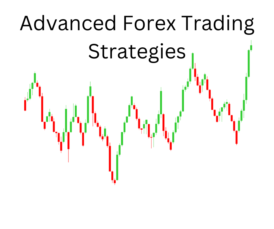 Forex Advanced Strategies