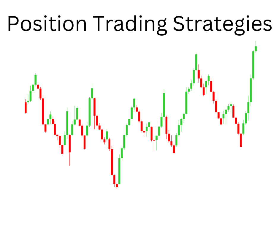 position trading strategies featured image