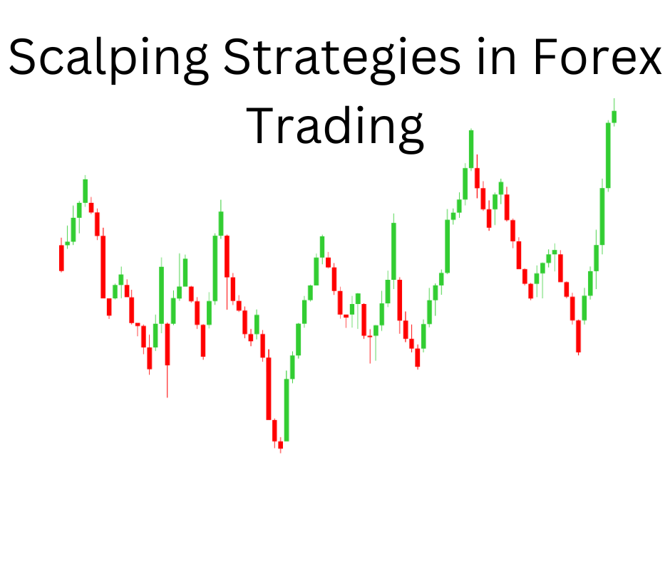 scalping strategies featured image