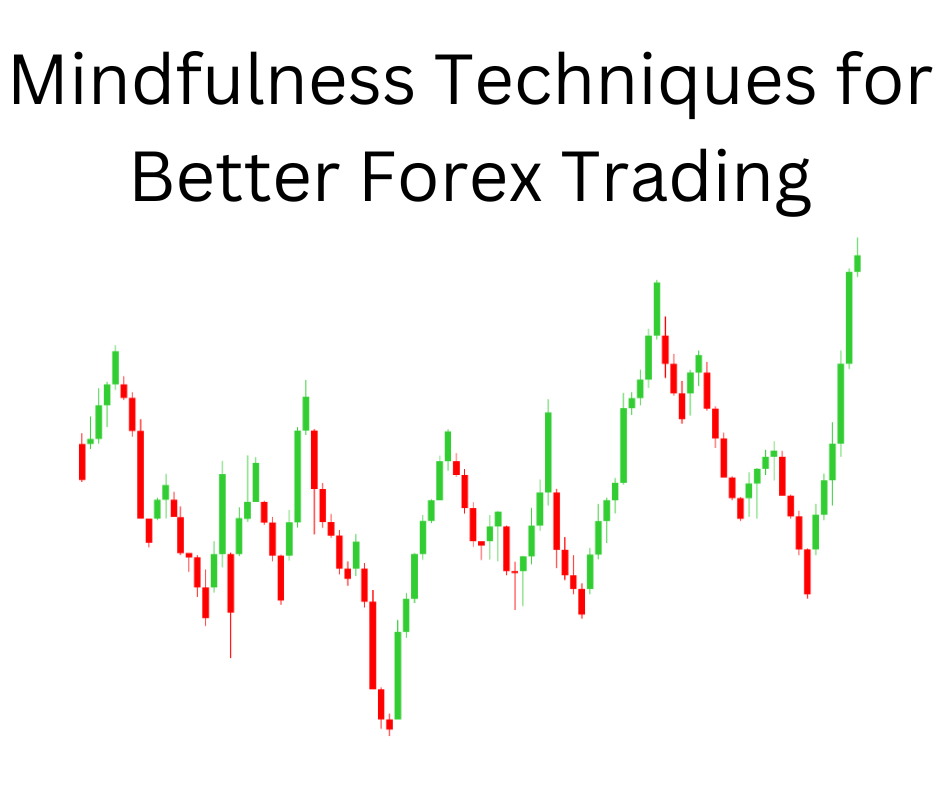 mindfulness techniques for forex trading featured image