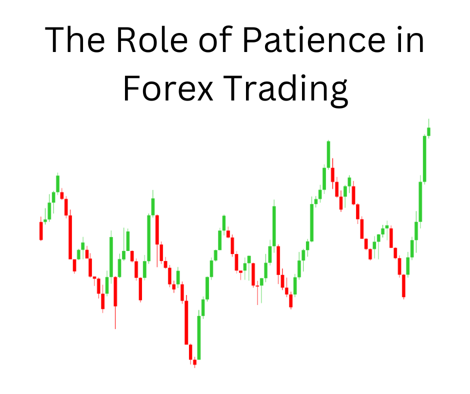 the role of patience in forex trading featured image