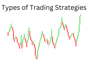 Different Types of Forex Trading Strategies Explained