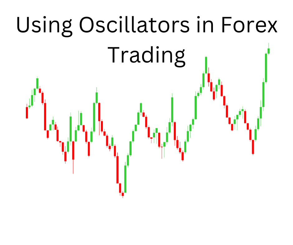 using oscillators in forex trading featured image